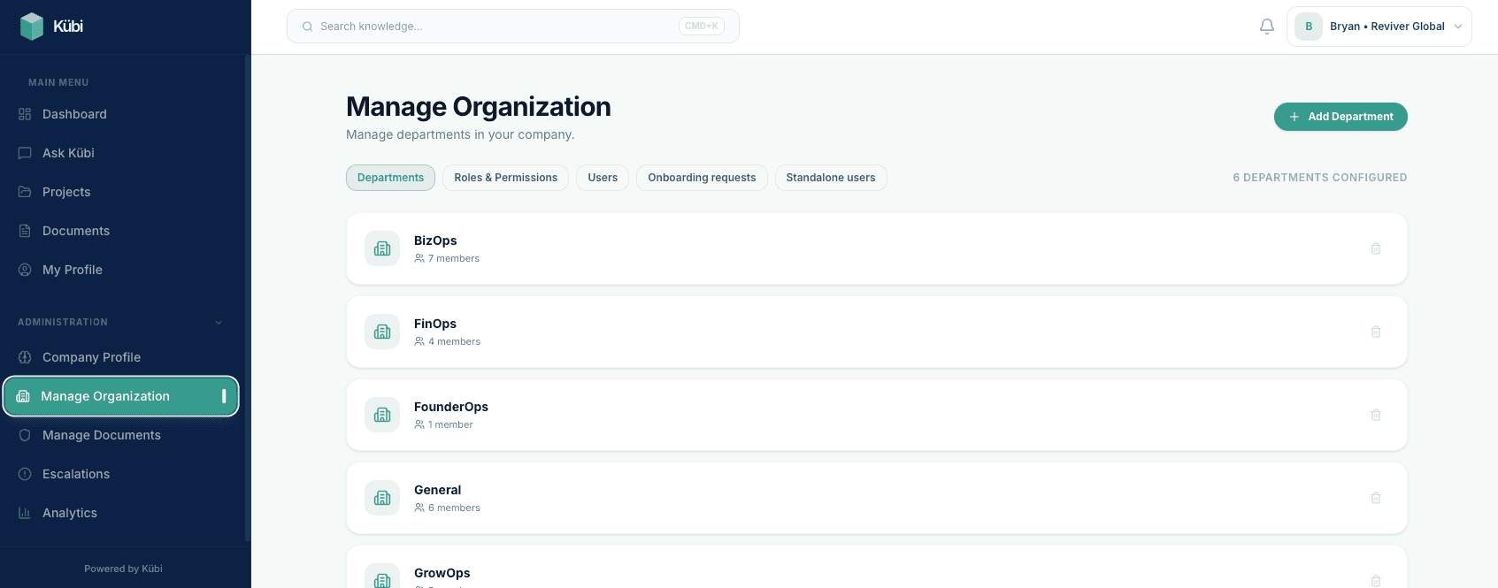 Organization management screenshot